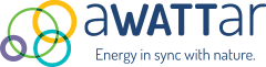awattar Logo